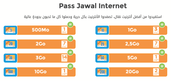 pass jawal internet *3