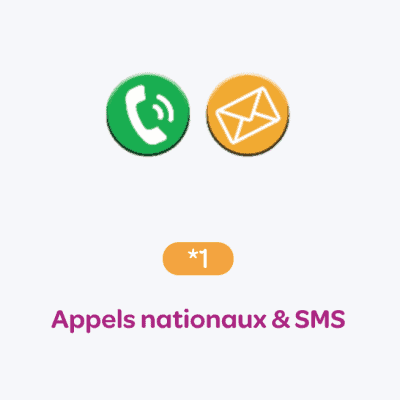 Recharge INWI (Pass *1) Appels nationaux & SMS