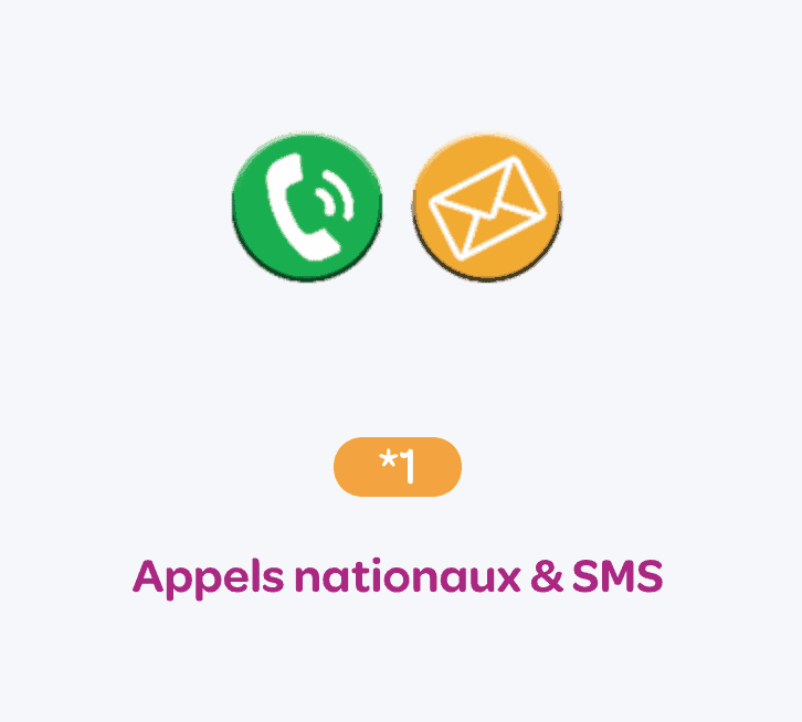 Recharge INWI (Pass *1) Appels nationaux & SMS