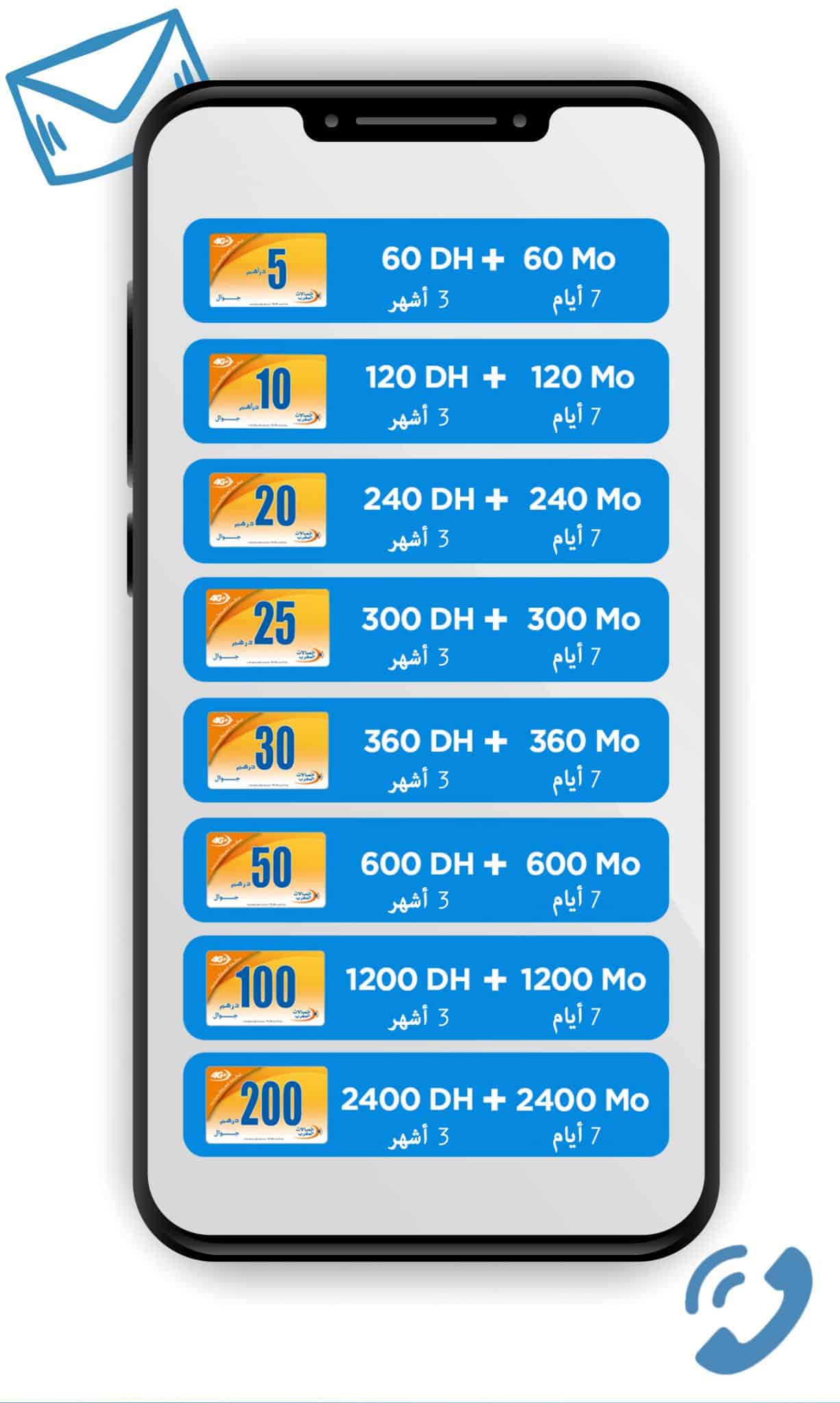 comment recharger orange maroc par carte de recharge